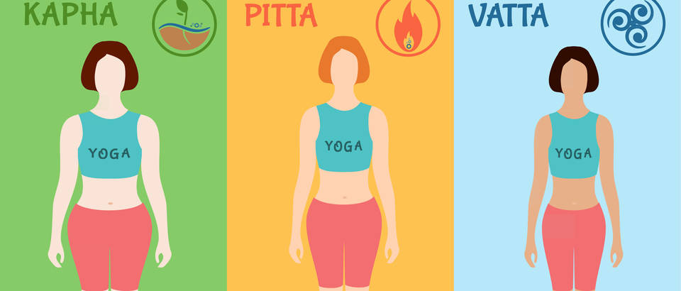 dosha, ayurveda Shutterstock 393015574